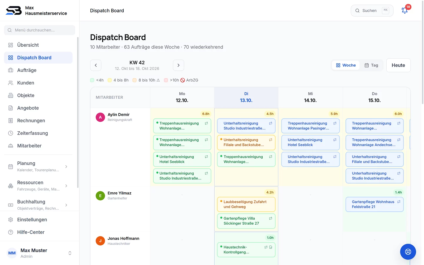 SB Portal: Dispatch Board mit der Wochenplanung aller Mitarbeiter